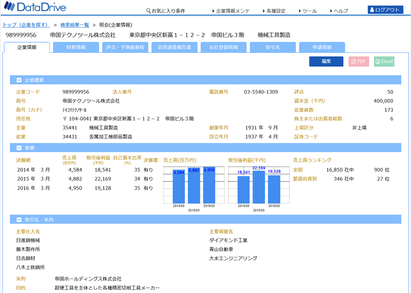 DataDrive | 帝国データバンク情報システム